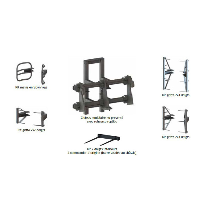 Kit mains enrubannage (accessoire)