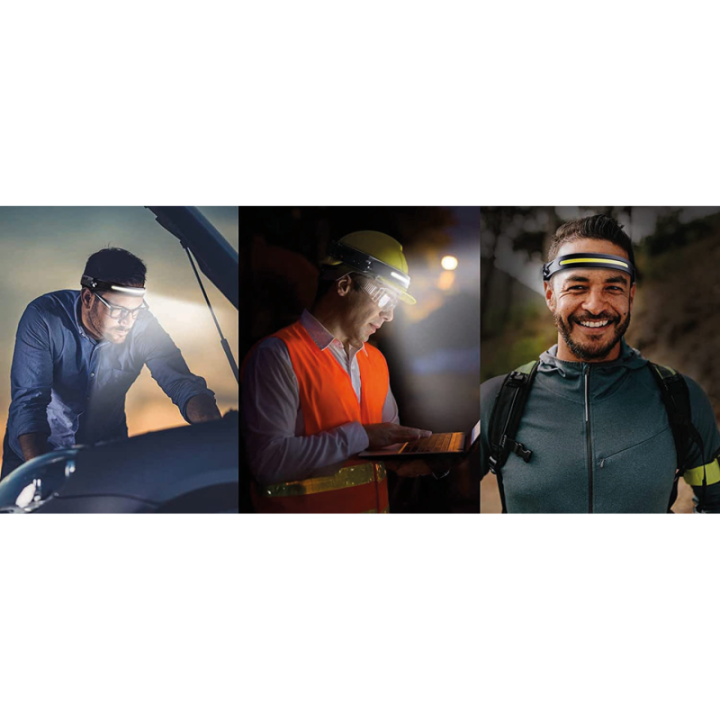lampe frontale LED 300 lumens